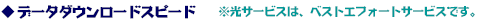 ���f�[�^�_�E�����[�h�X�s�[�h
