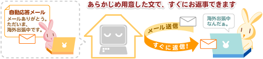���炩���ߗp�ӂ������ŁA�����ɂ��Ԏ��ł��܂�