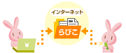 �u�I�����C���X�g���[�W�T�[�r�X�v�Ƃ́A�C���^�[�l�b�g��Ńt�@�C���ۊǂł�����[�X�y�[�X��񋟂���T�[�r�X�̂��Ƃł��B