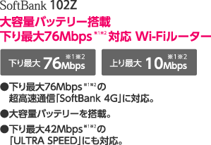 SoftBank 102z
