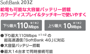 SoftBank 203Z