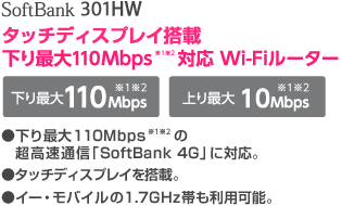 SoftBank 301HW