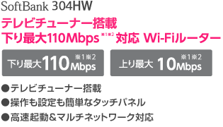 SoftBank 304HW