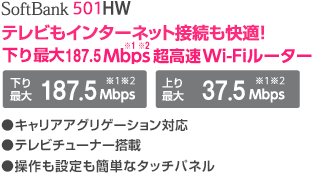 SoftBank 501HW