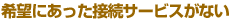 ]ɂڑT[rXȂ