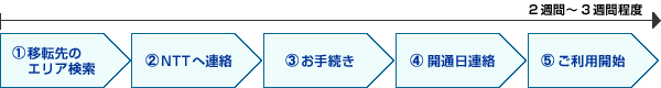 z葱̗