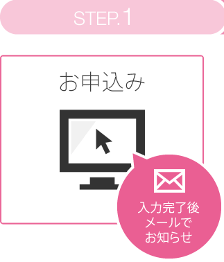 STEP1.お申し込み（入力完了後メールでお知らせ）