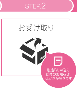 STEP2.お受け取り（別途「お申込み受付のお知らせ」はがきが届きます）