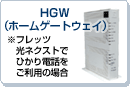 HGW（ホームゲートウェイ）※フレッツ 光ネクストでひかり電話をご利用の場合
