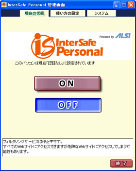 図
