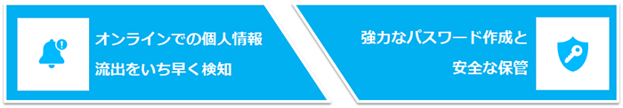 オンラインでの個人情報流出をいち早く検知／強力なパスワード作成と安全な保管