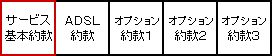 例2)ADSLパワーライン契約者の約款/改定後