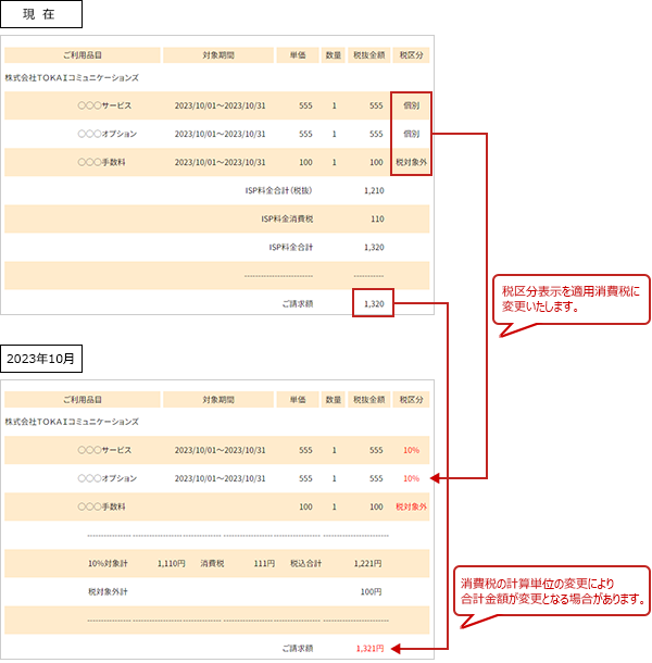 インボイス対応 書込みマーカー等多数あり 2019 東京法経学院