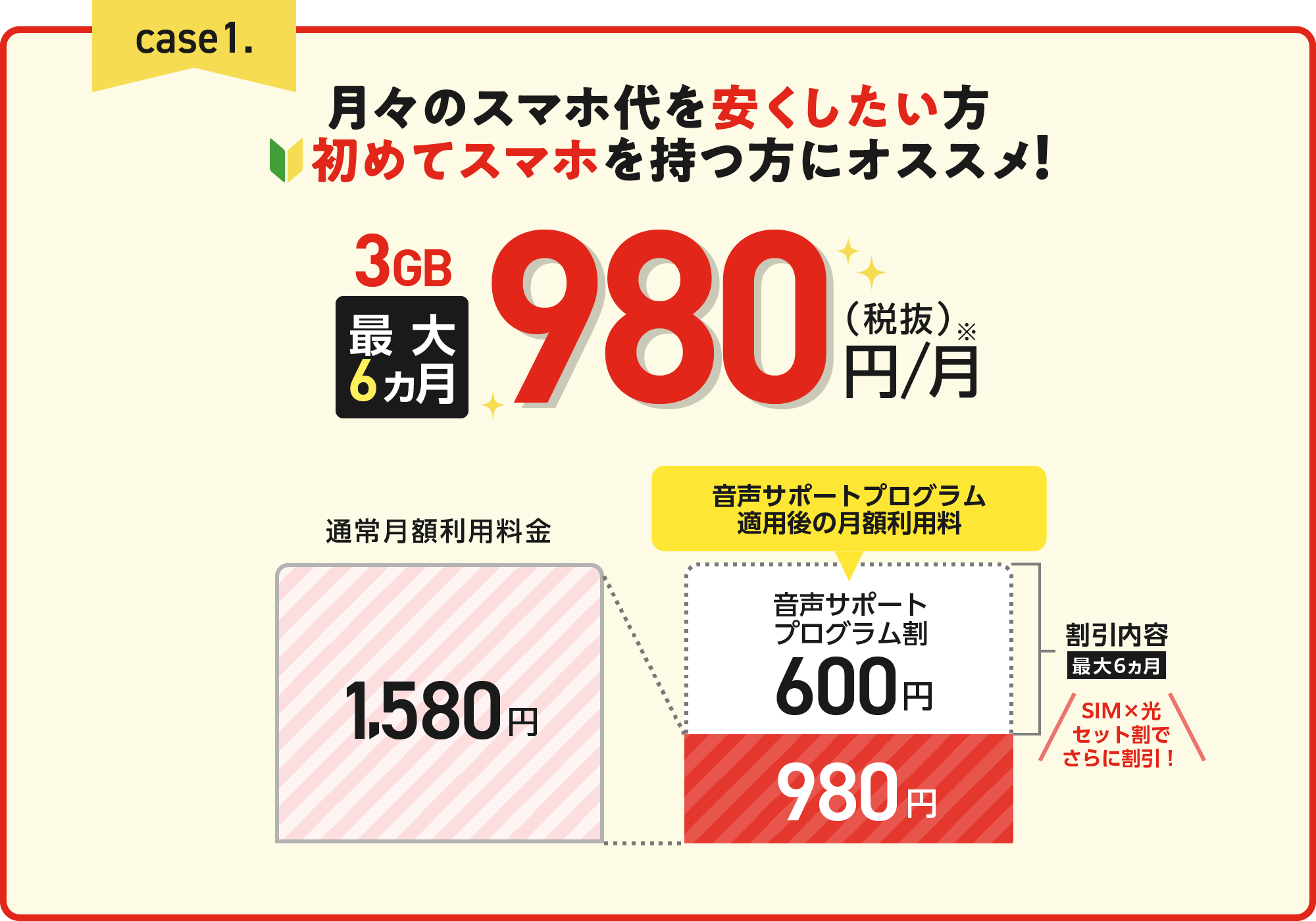 初めてスマホを持つ方にオススメ!3GB最大6ヵ月980円/月