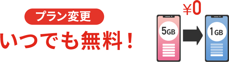 プラン変更いつでも無料!