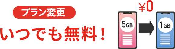 プラン変更いつでも無料!