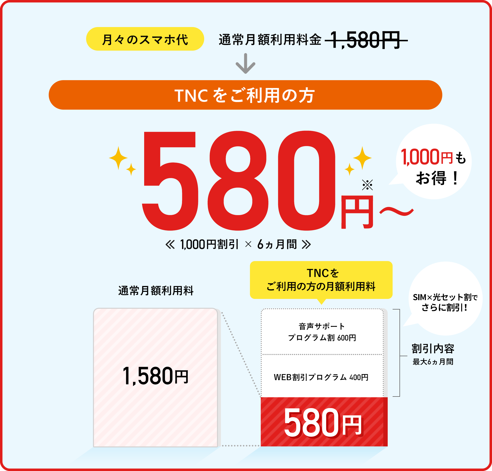 TCOMヒカリをご利用の方限定のお得なプラン表