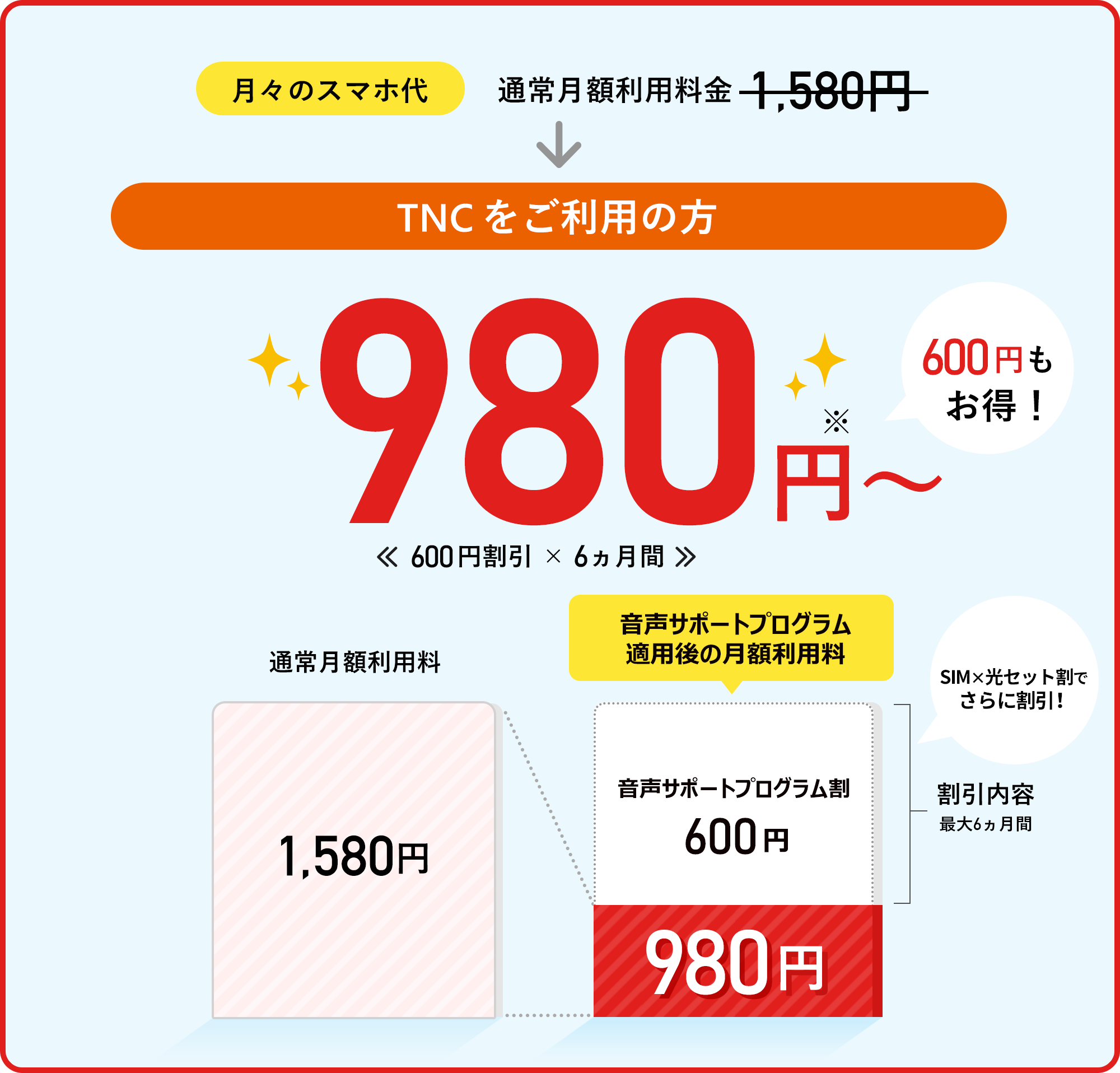 TNCをご利用の方のお得なプラン表