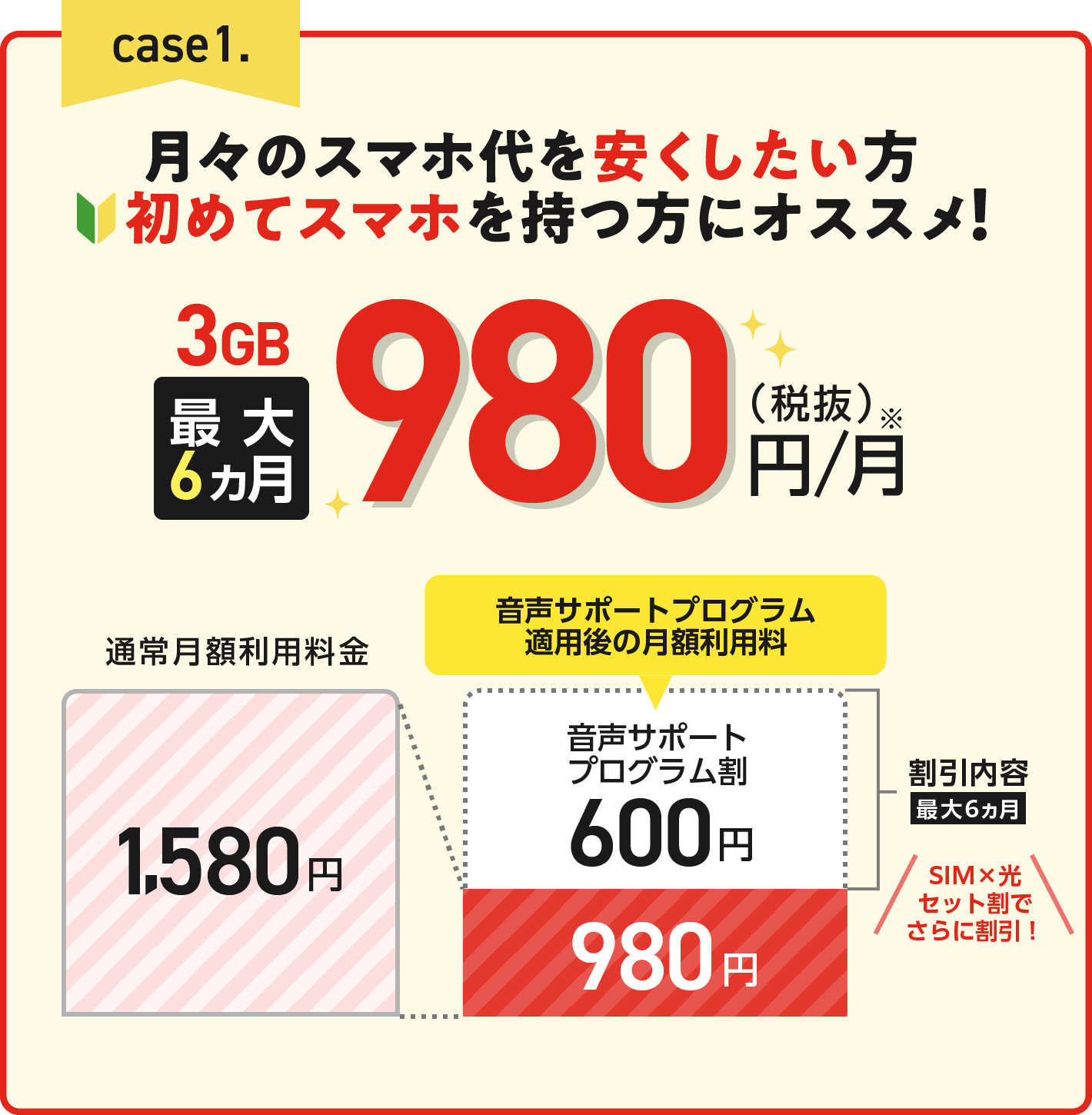 初めてスマホを持つ方にオススメ!3GB最大6ヵ月980円/月