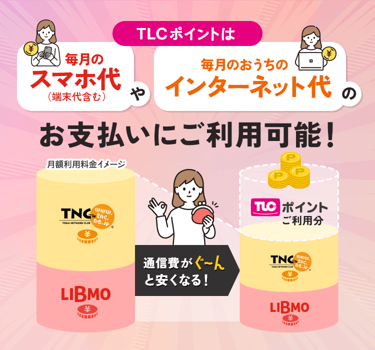 必見！TLCポイント活用ガイド