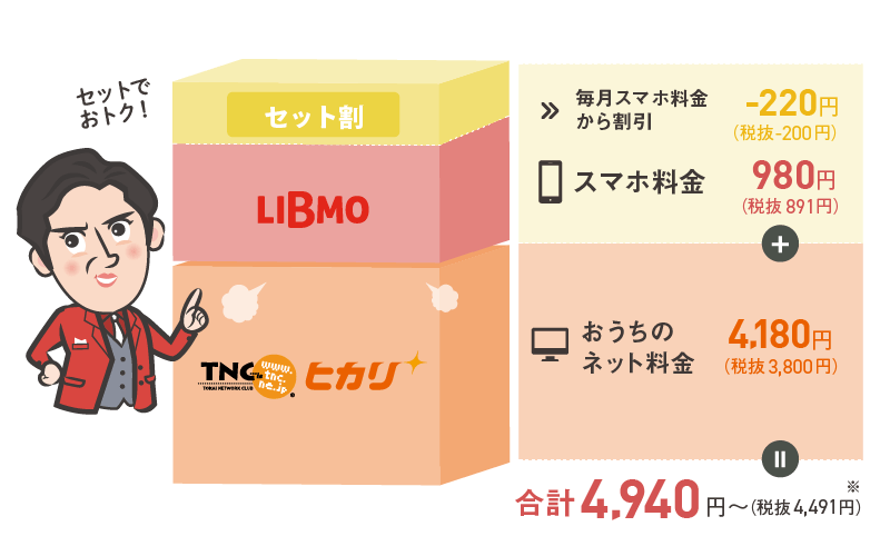 TNC割引イメージ