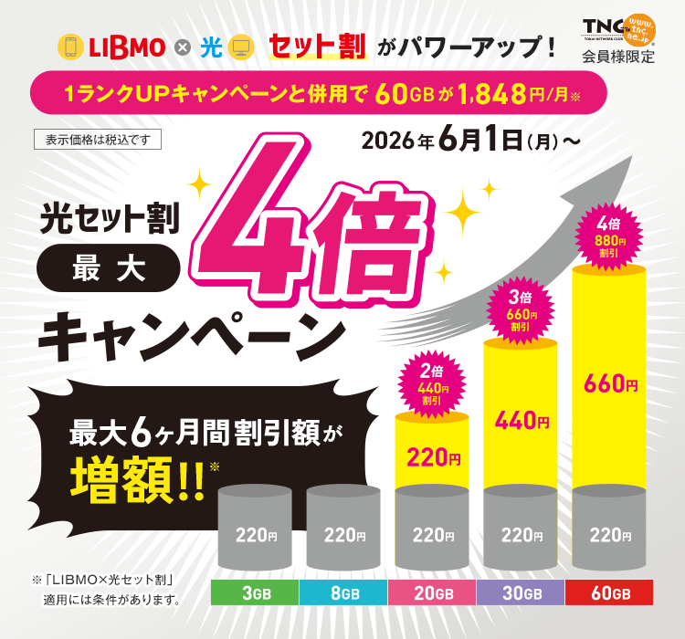 LIBMO