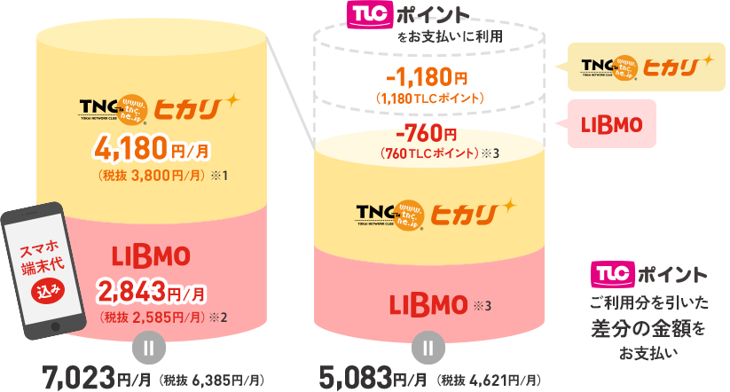 お支払いイメージ