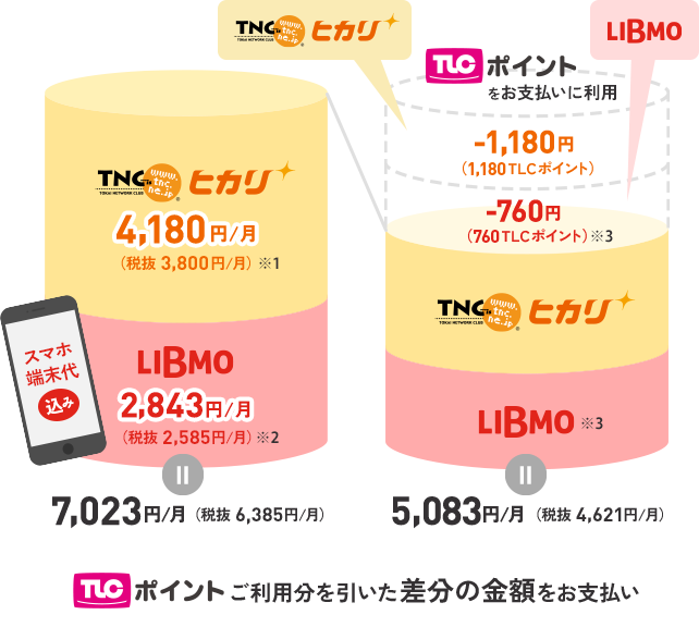 お支払いイメージ