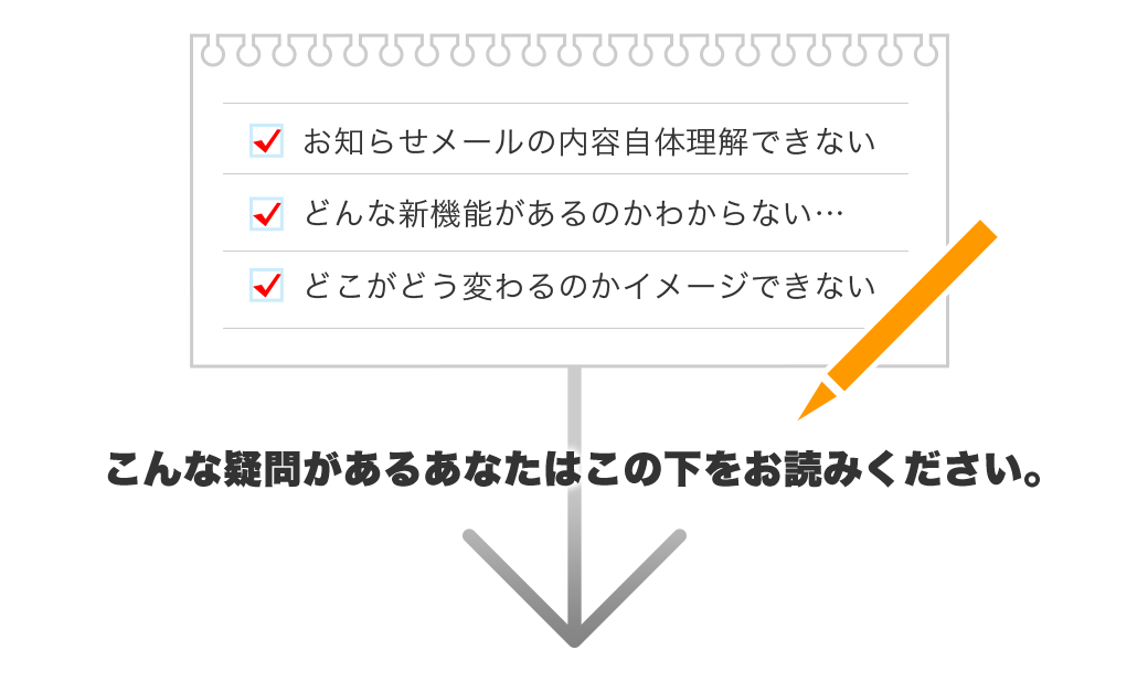 お知らせメールの内容自体理解できない、どんな新機能があるのか分からない､どこがどう変わるかイメージできない