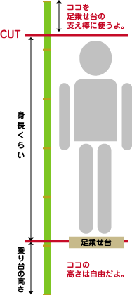 竹馬 Tncおアソビ探偵団