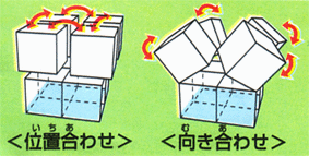 ルービックキューブ Tncおアソビ探偵団