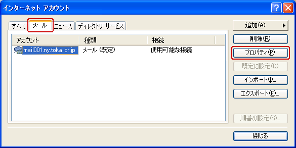 図