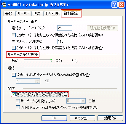 図