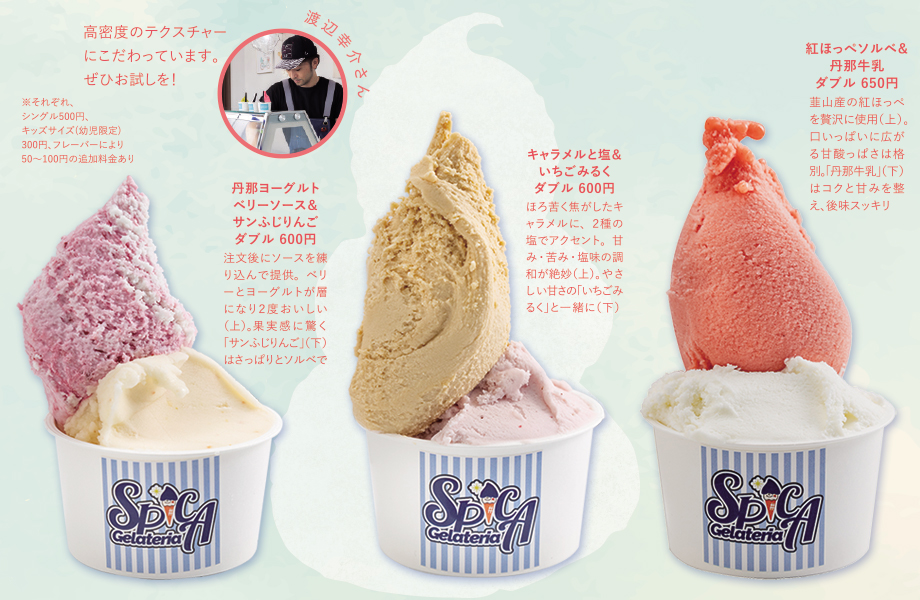 Gelateria SPICA*