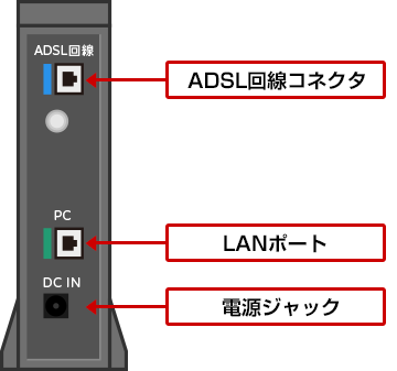 図