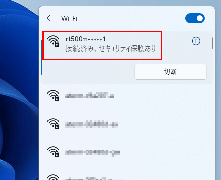 図