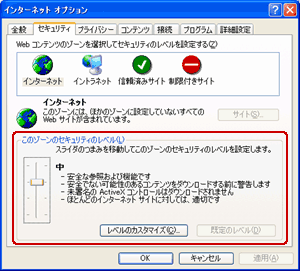 図3