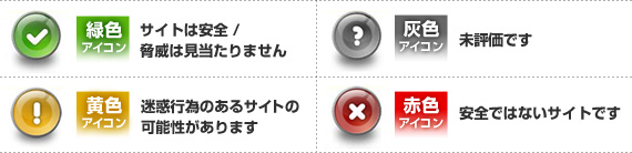 ACR̐